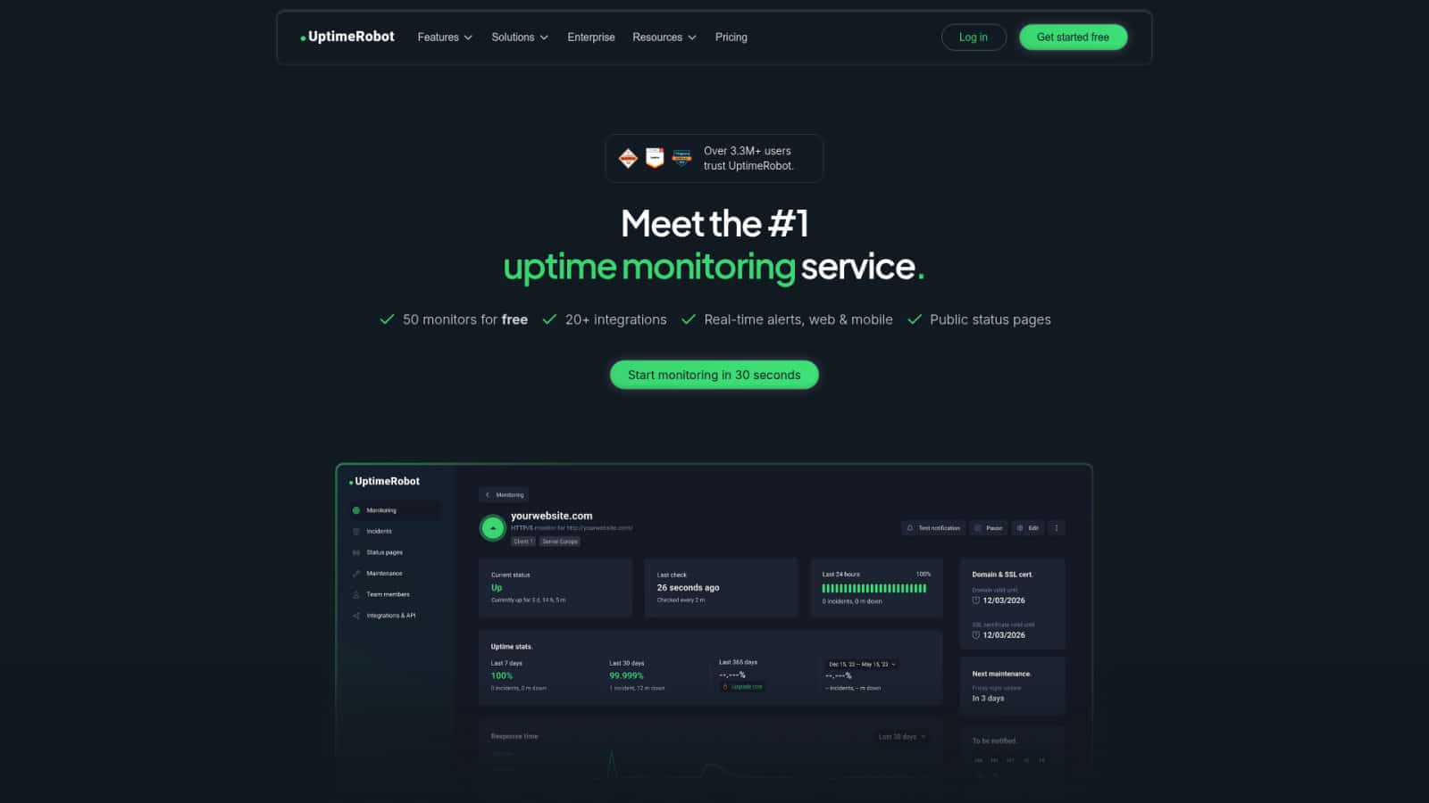 UptimeRobot pour la surveillance de la disponibilite du serveur