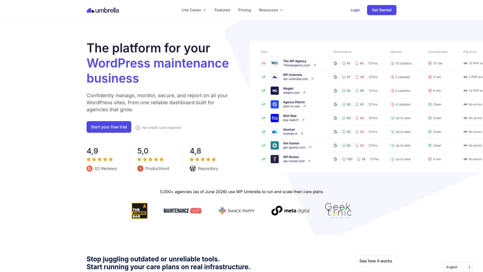 WP Umbrella pour la maintenance centralisee de WordPress